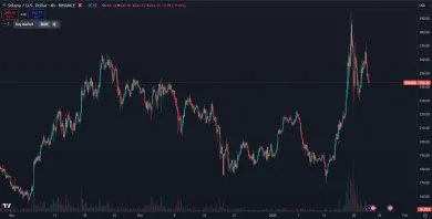 Solana potrebuje vychladnúť