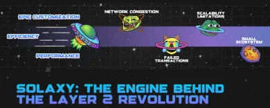 Solaxy je nový meme coin