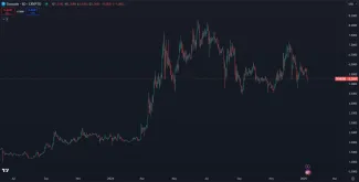 Toncoin sa stal skokanom roka