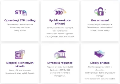Výhody Purple Trading