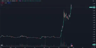 XRP na historickom maxime