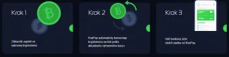 Ako funguje Krypto Checkout