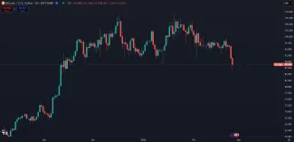 Bitcoin pokračuje v korekcii