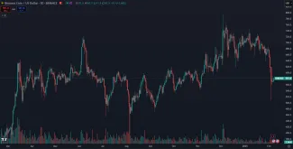 BNB je jedna z najväčších kryptomien