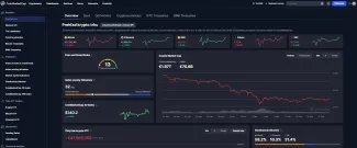 CoinMarketCap dashboard