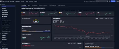 CoinMarketCap dashboard