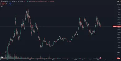 Ethereum v tomto cykle stúpa pomalšie