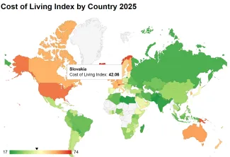 Index životných nákladov