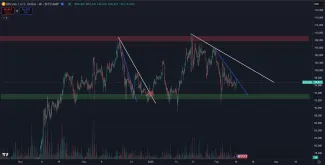 Krátkodobá analýza Bitcoinu