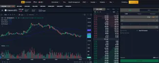 Litecoin na burze BITmarkets