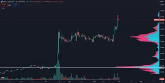 Masívne zhodnotenie kryptomeny MANTRA