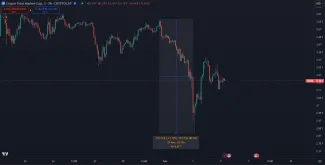 Masívny prepad kapitalizácie kryptomien