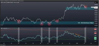 Metrika Advanced NVT