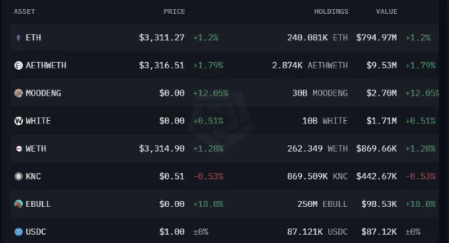 Portfólio Vitalika Buterina