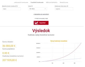 Princíp zloženého úroku