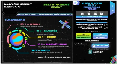 Súčasný predpredajov tokenov SOLX