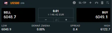 US500 CFD