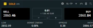 Zlato CFD