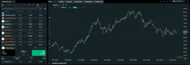 Akcie Nextera Energy na XTB