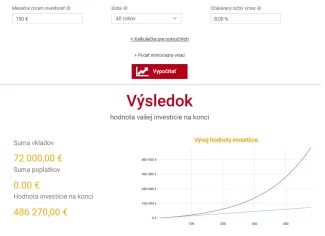 Ako dosiahnuť 480 000 eur za 40 rokov