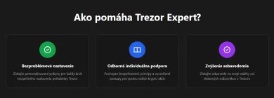 Ako pomáha expert session