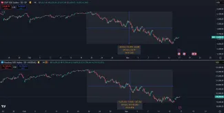 Americké akcie v korekcii
