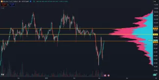 Bitcoin zas prudko rastie