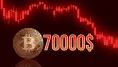 Čo robiť, ak Bitcoin padne