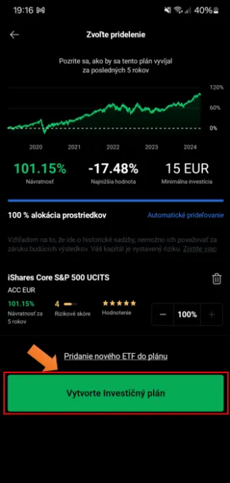 Detail výkonnosti ETF