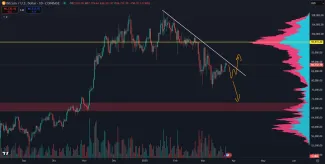 Dva hlavné scenáre pre Bitcoin