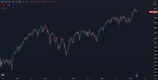 Európske akcie sú na historickom maxime
