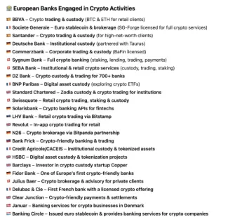Európske banky s kryptomenovými službami