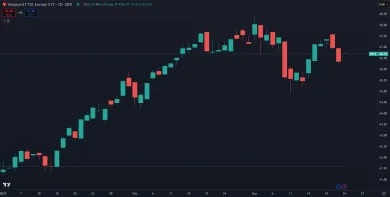 FTSE Europe ETF