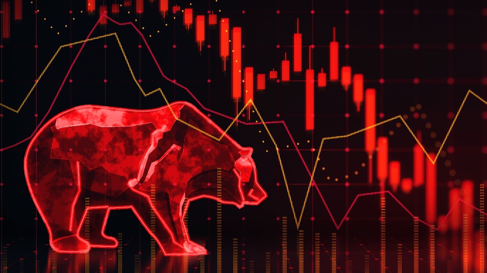 Globálne trhy sú v korekcii