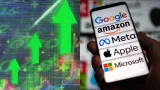 Investovanie a umelá inteligencia