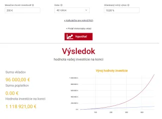 Investujeme 200 eur mesačne 40 rokov