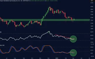 Korekcia narazila na dno