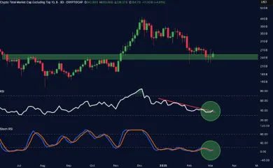 Korekcia narazila na dno