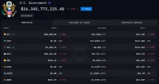 Krypto držby vlády USA