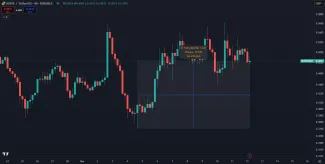 Kryptomena MOVE stúpla o 30 %