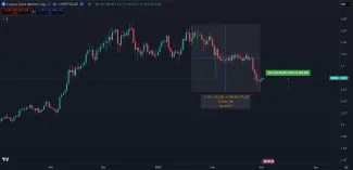 Kryptomeny čelili masívnym výpredajom