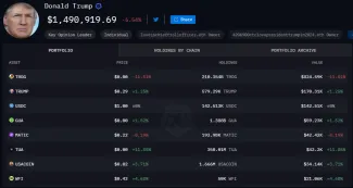 Kryptomeny Donalda Trumpa