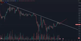 Neúspešný pokus o prerazenie rezistencie