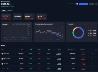 Nový stav kryptomenového portfólia