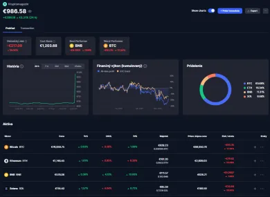 Nový stav kryptomenového portfólia