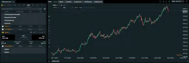 Obchodovanie zlata cez XTB