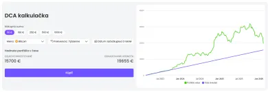 Opakovaný nákup na Kriptomate