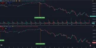 Pád amerických akciových indexov
