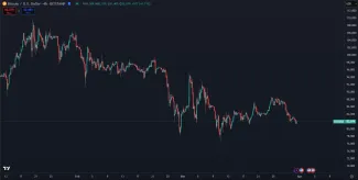 Pád Bitcoinu pokračuje