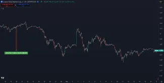 Pokles kapitalizácie kryptomien za posledný mesiac